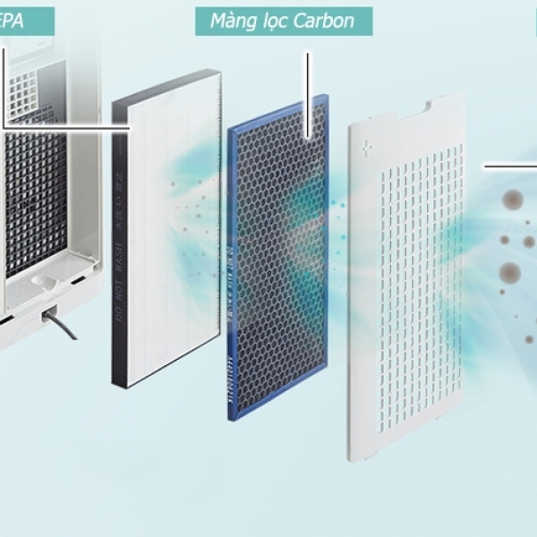 Cách vệ sinh máy lọc không khí theo hướng dẫn của nhà sản xuất