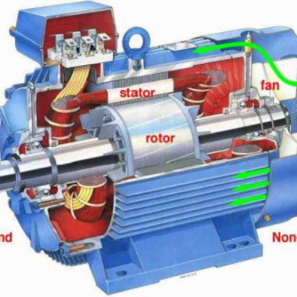 MỘT SỐ HƯ HỎNG THƯỜNG GẶP Ở ĐỘNG CƠ ĐIỆN(motor điện)