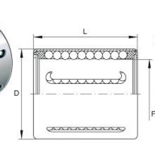 Ý NGHĨA VÀ CÁCH ĐỌC CÁC THÔNG SỐ CỦA VÒNG BI