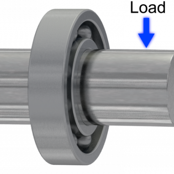 Tài liệu kĩ thuật: Tải trọng của vòng bi – những điều cần biết