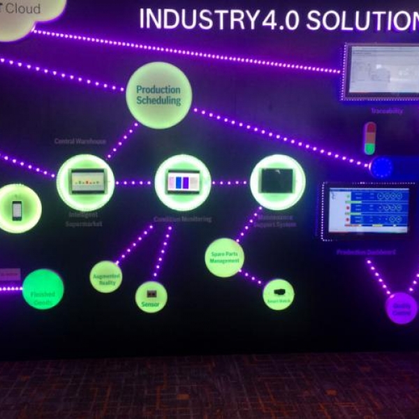 Thành phố thông minh thời đại công nghệ 4.0